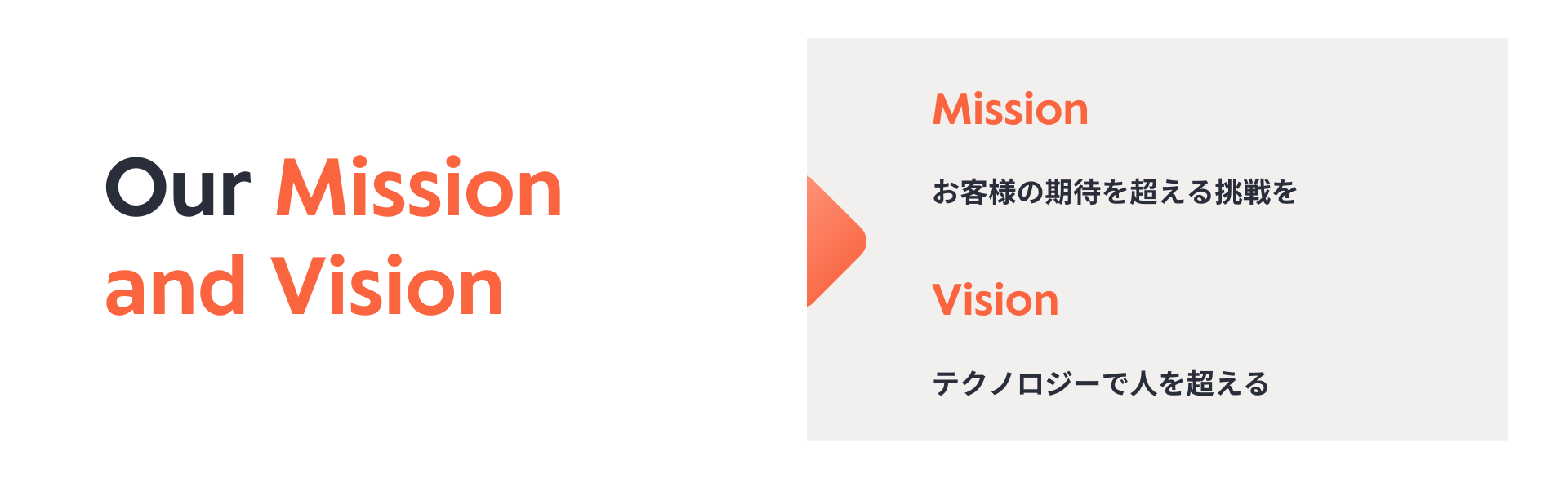 スタンダードファクトリーのMisson＆Vision