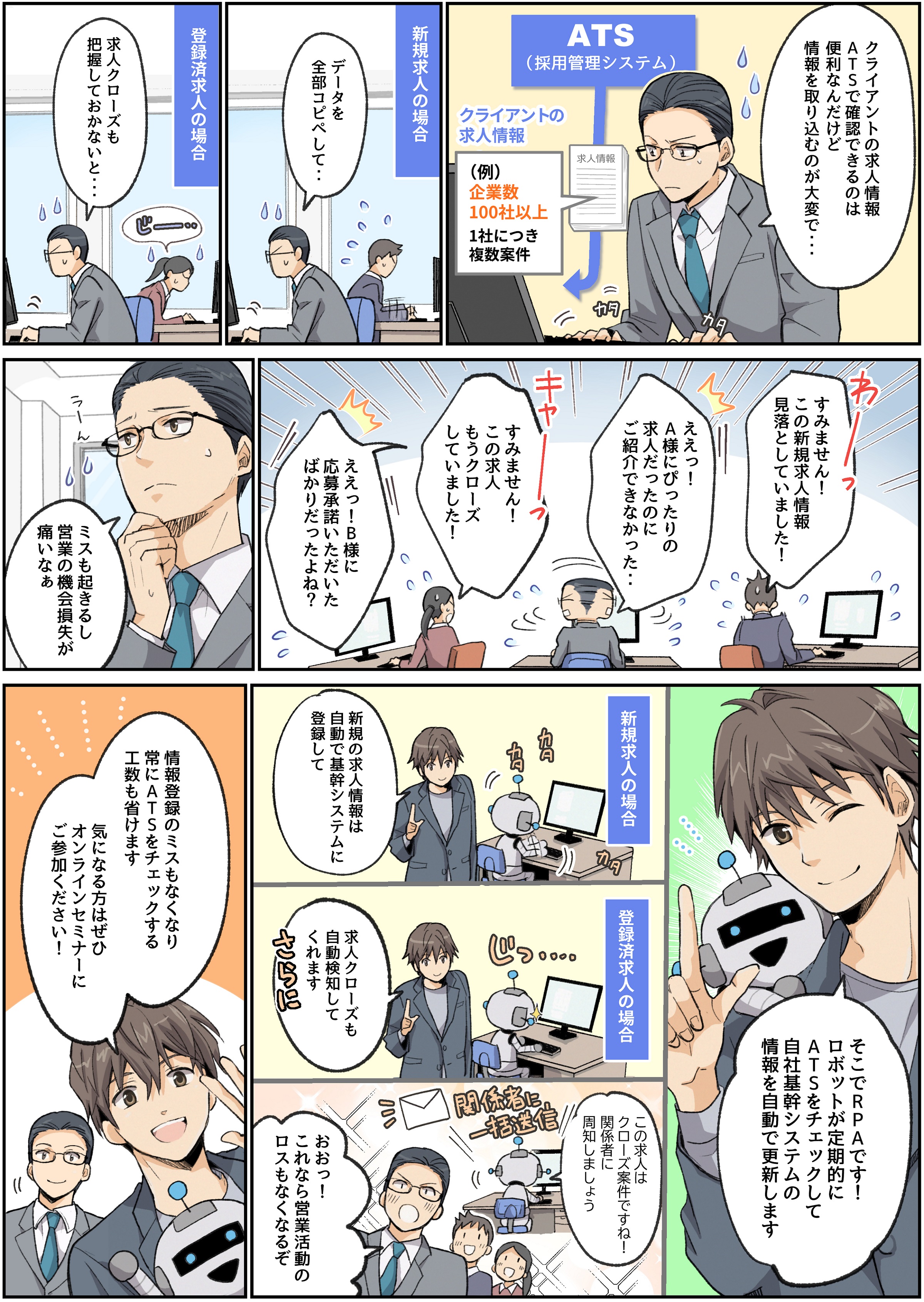 マンガで読むrpa Ats 採用管理システム の求人情報を自動取込みしませんか 株式会社スタンダードファクトリー